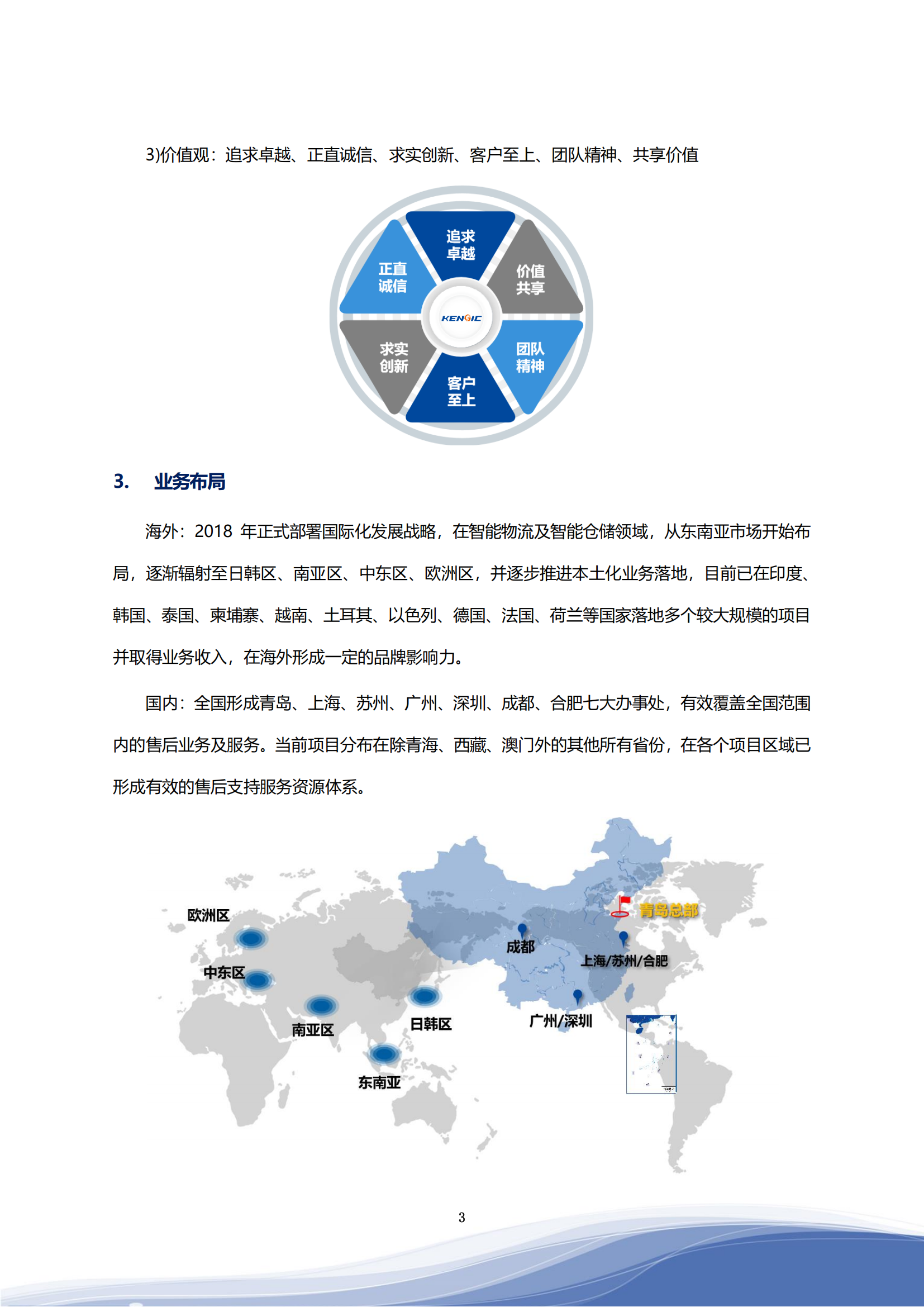 世俱杯智能科技股份有限公司2023年ESG报告_06