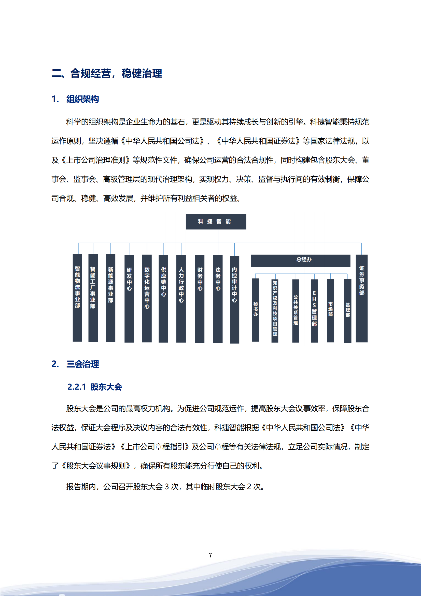 世俱杯智能科技股份有限公司2023年ESG报告_10